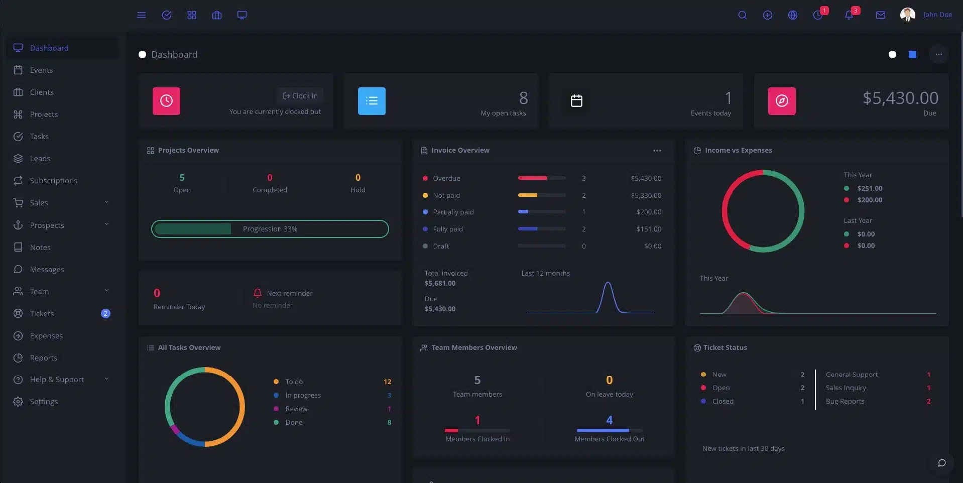 Crm Software Interface With Sales Tracking And Reporting Features