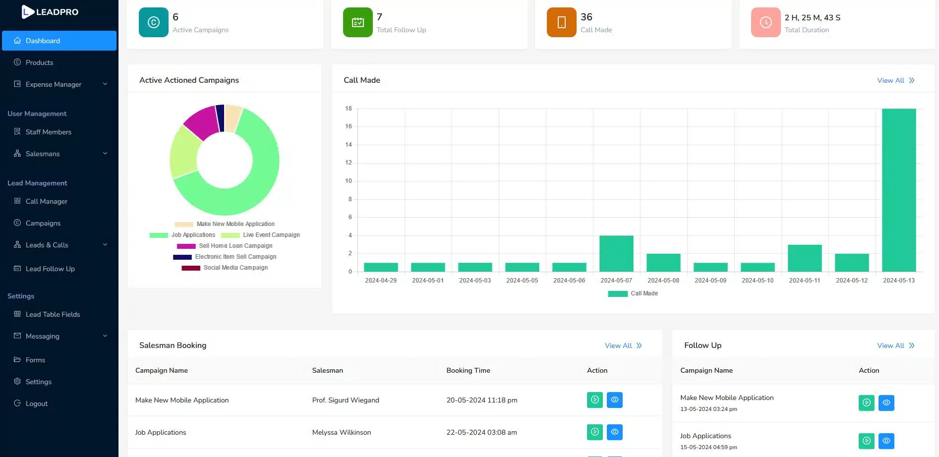 Crm Software Features For Enhancing Customer Relationships In Kenya