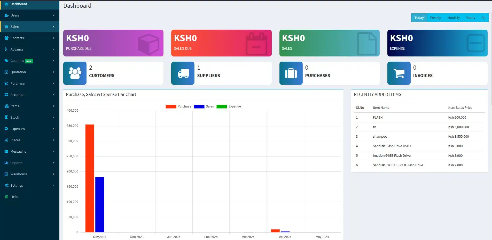 Pos Software For Small Businesses In Kenya • Uganda • Tanzania • Rwanda • Sudan • Somalia • Ethiopia • Us • Uk • Canada • Africa • Europe