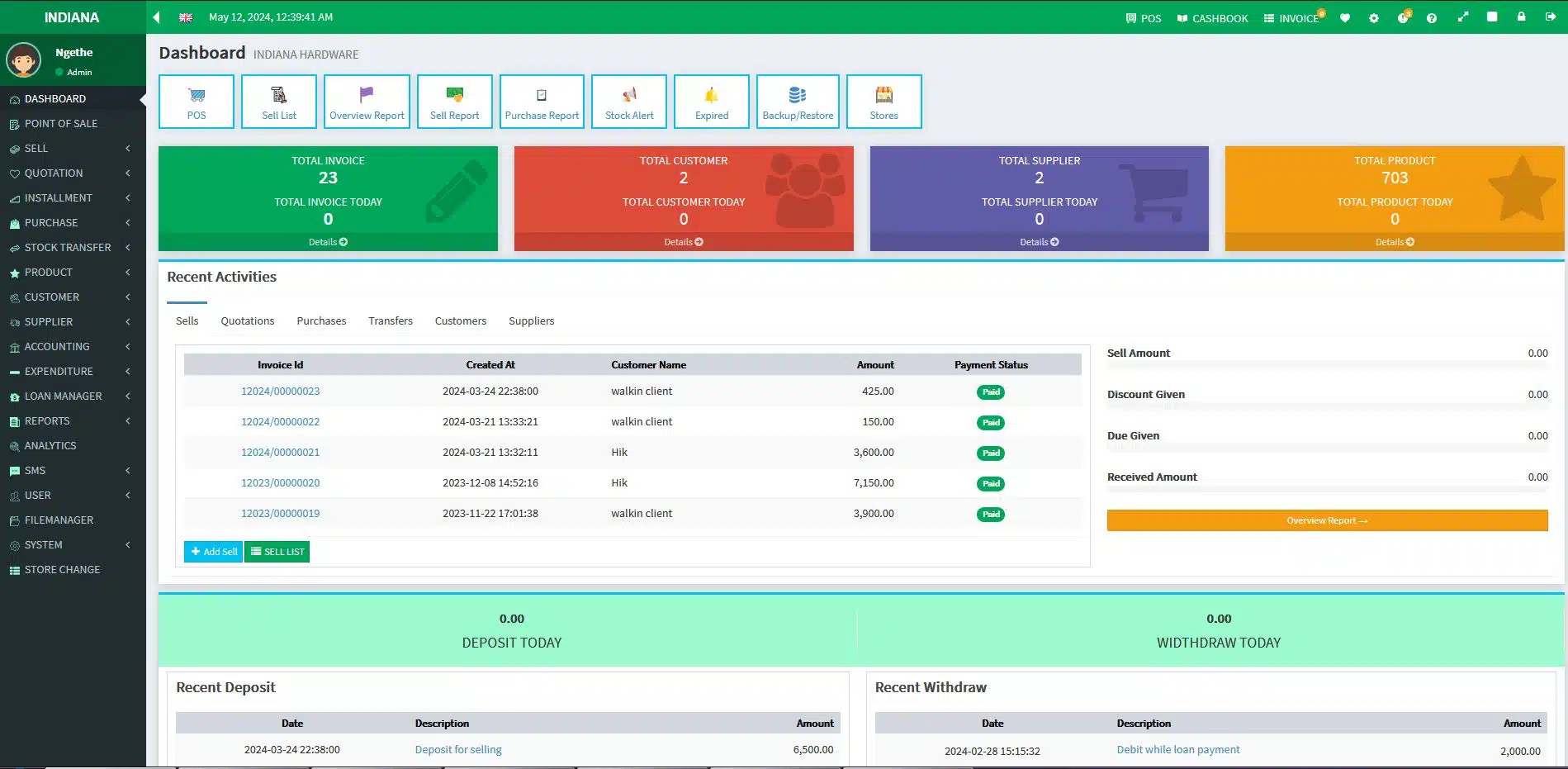 Pos Software Dashboard For Efficient Retail Management